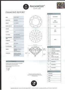 Platinum Brilliant Cut Diamond Solitaire Ring with Certificate, 2.11ct AnchorCert